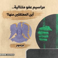 مراسيم عفو متتالية.. أين المعتقلين منها؟