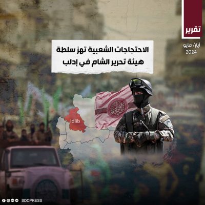 الاحتجاجات الشعبية تهز سلطة هيئة تحرير الشام في إدلب