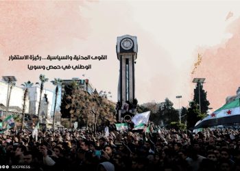 القوى المدنية والسياسية… ركيزة الاستقرار الوطني في حمص وسوريا